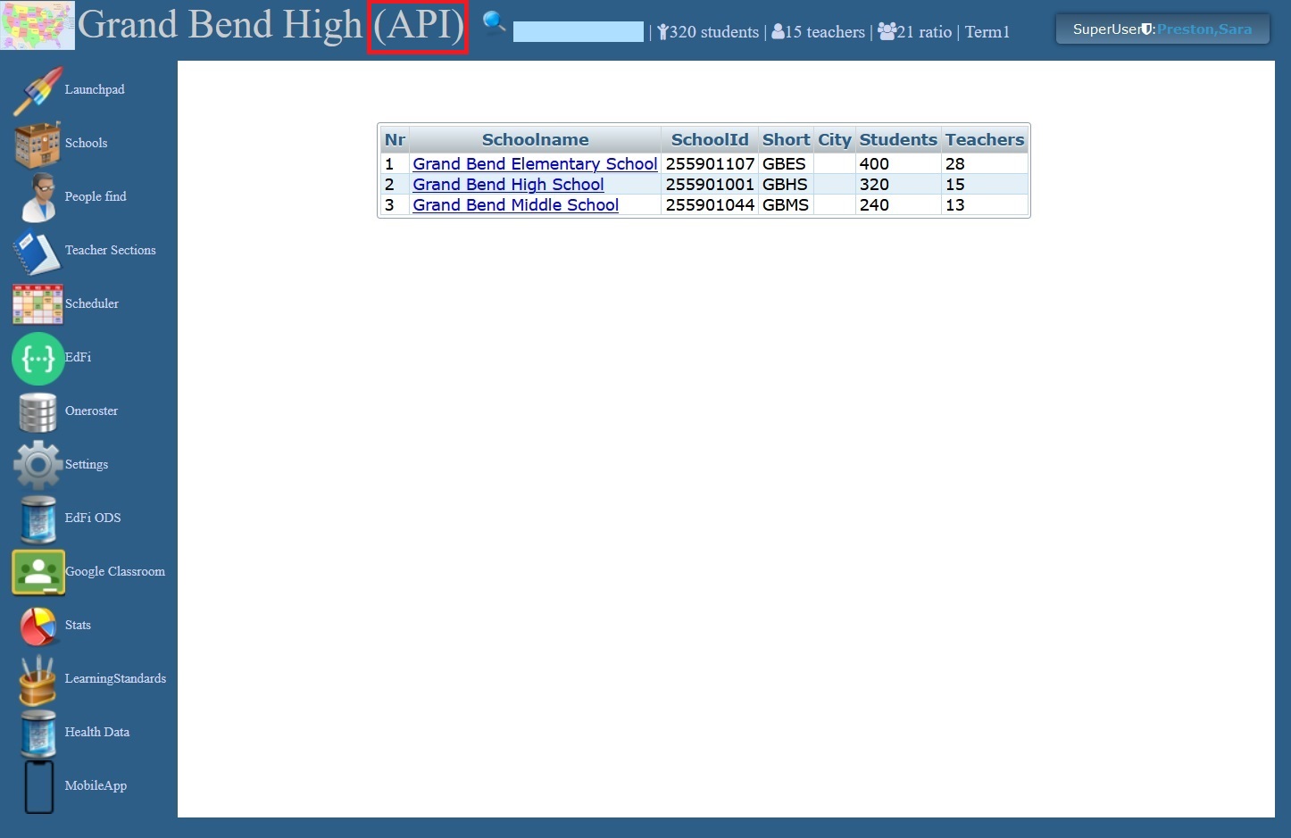 dashboard-api
